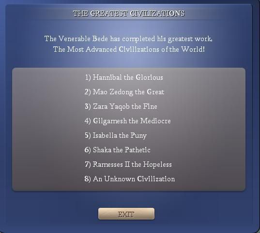 D7-GreatestCiv.jpg
