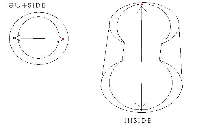 sigildiagram.jpg