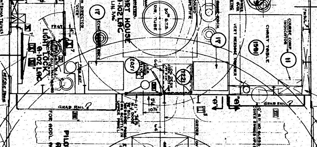 Bridge Layout