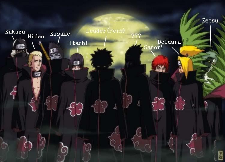 Akatsuki Members