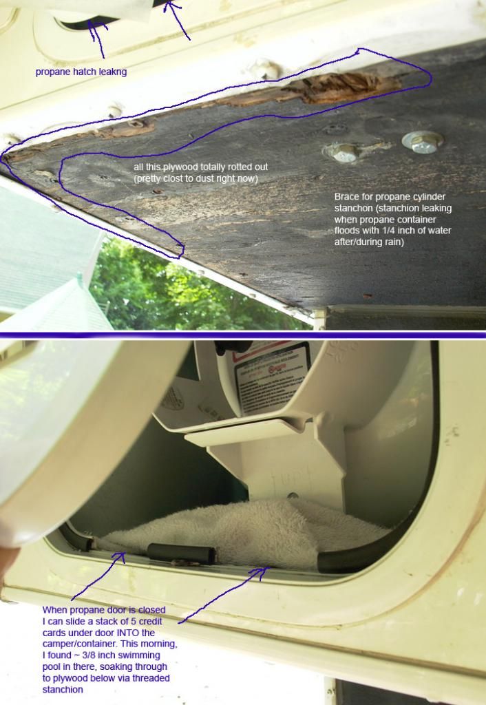 Rv Net Open Roads Forum This Style Camper Hatch May Put You