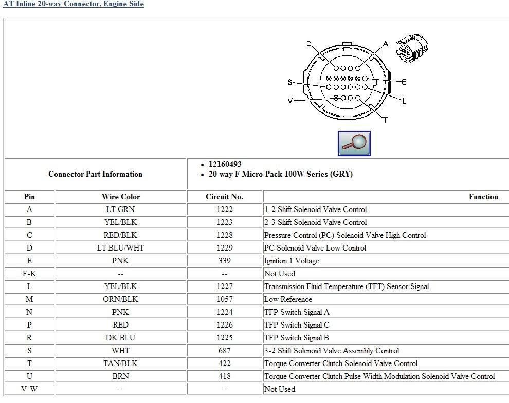 Help, I need a wiring schematic - CorvetteForum - Chevrolet Corvette