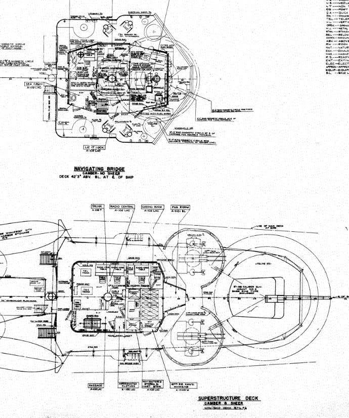 The Ship Model Forum • View topic - Calling all Fletcher class DD fans