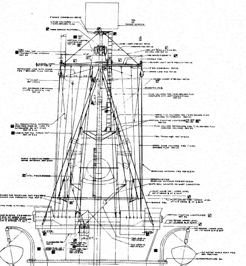 The Ship Model Forum • View topic - Calling all Fletcher class DD fans